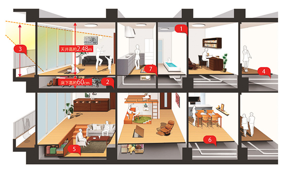 ชินวะกรุ๊ป ปั้นไพลอต - ภาพที่ 1