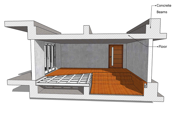 ชินวะกรุ๊ป ปั้นไพลอต - ภาพที่ 2ชินวะกรุ๊ป ปั้นไพลอต - ภาพที่ 2