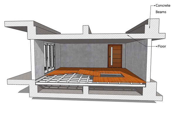 ชินวะกรุ๊ป ปั้นไพลอต - ภาพที่ 3
