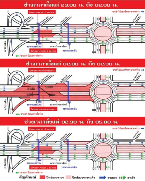 ปิดการจราจรตอนกลางคืน
