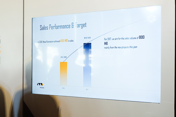 มานะ พัฒนาการ ปรับแบรนด์ใหม่- ภาพที่ 13