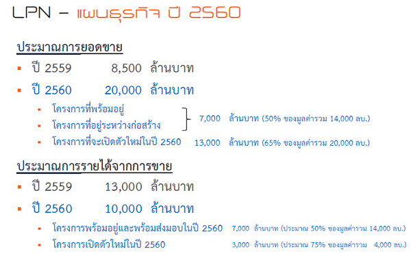 LPN แผนธุรกิจ 2560 (ภาพที่ 11)