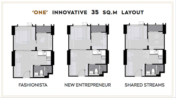 ข้อมูล Life 1 Wireless (ภาพที่ -10)