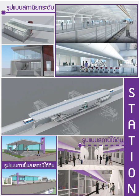 รถไฟฟ้าสีม่วงใต้-(ภาพที่-2)