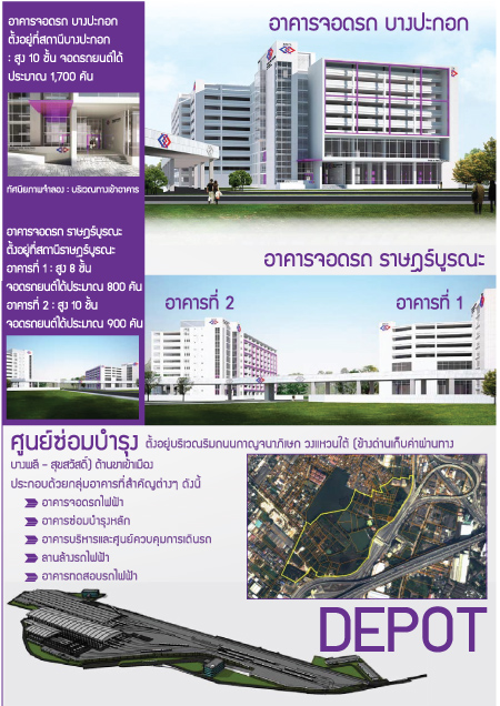 รถไฟฟ้าสีม่วงใต้-(ภาพที่-4)