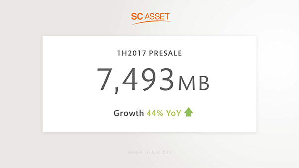 SC Asset 2017 Mid Year Review