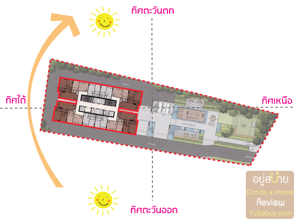 The ESSE SUKHUMVIT 36 ทิศทางแดด