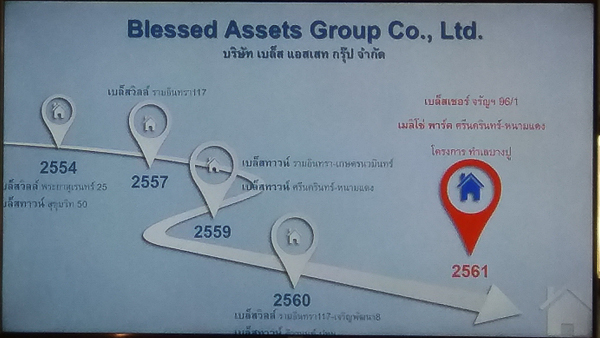 เบล็สแอสเสท - (ภาพที่ 8)