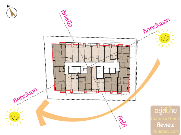 Walden อโศก ทิศแดด