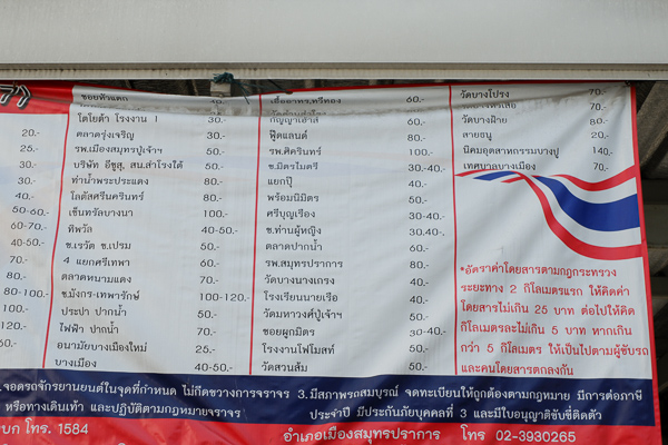 สภาพแวดล้อม ศุภาลัย เวอเรนด้า สุขุมวิท 117 (ภาพที่ 35)