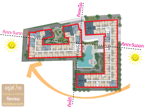 Sun-Beat-บางหว้า