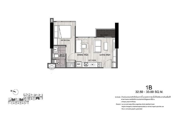 THE LINE SUKHUMVIT 101