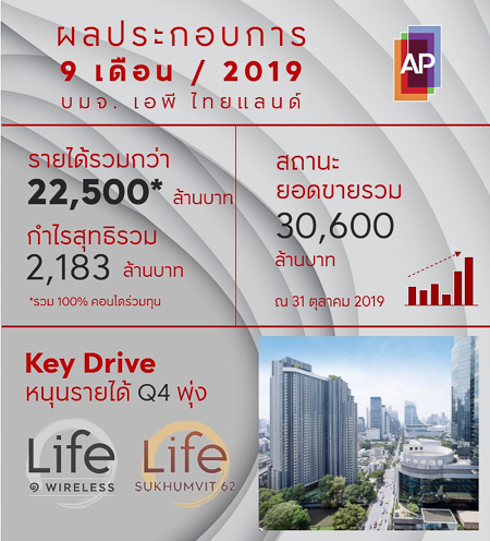 เอพี โชว์ผล 9 เดือน 2019 (ภาพที่3 )