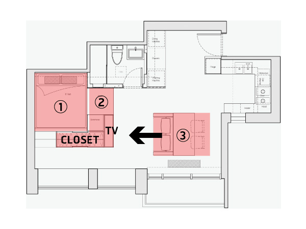 ไอเดียออกแบบห้อง-(ภาพที่-3)