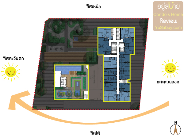 Siamese-Exclusive-Sukhumvit-42-ทิศแดด