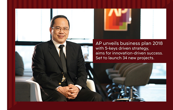 แผนธุรกิจ-AP