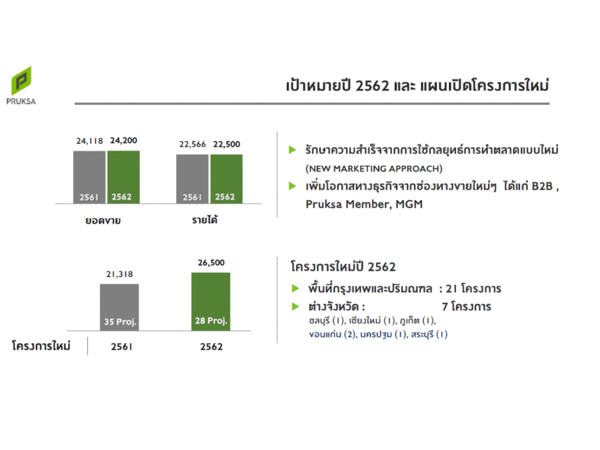 พฤกษา (ภาพที่4)