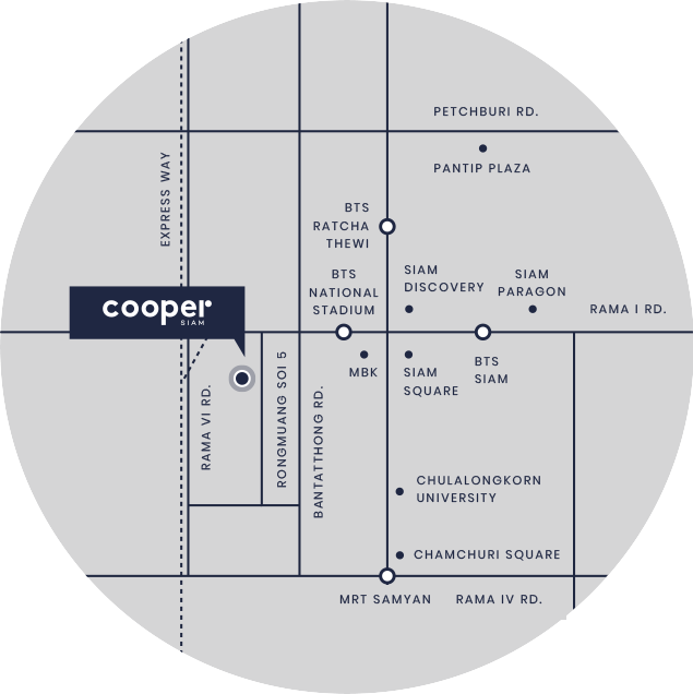 Map Cooper Siam