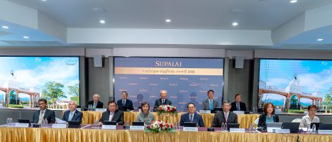 SUPALAI ประชุมสามัญผู้ถือหุ้นประจำปี 68 อนุมัติจ่ายเงินปันผลในอัตราหุ้นละ 1.45 บาท ในวันที่ 20 พ.ค. 68