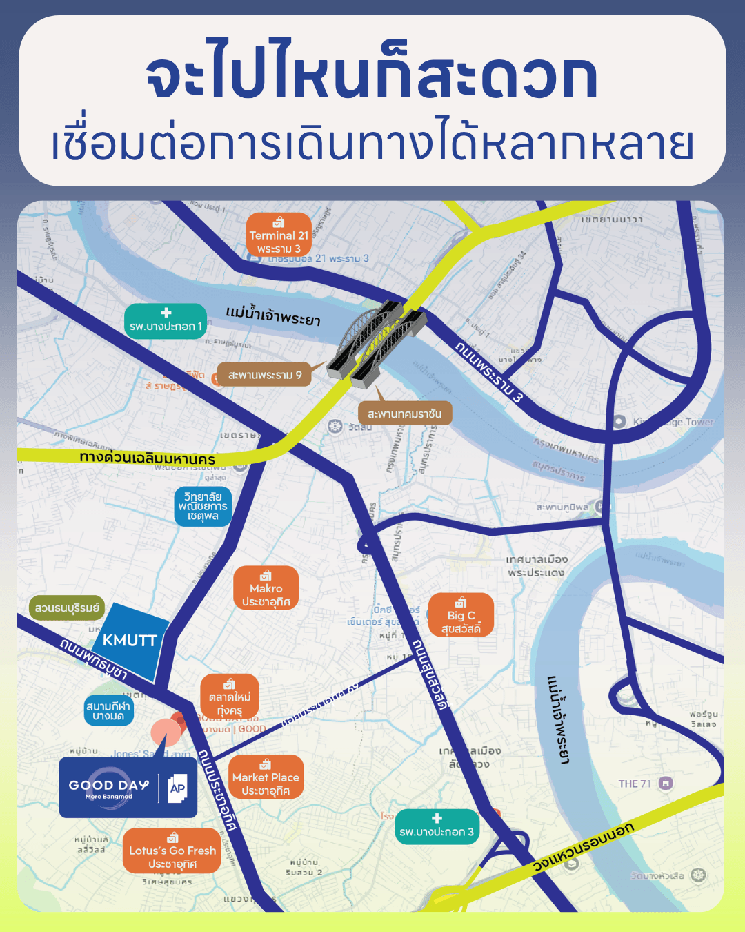 กู๊ดเดย์ มอร์ บางมด-2