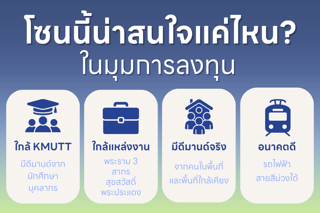 กู๊ดเดย์ มอร์ บางมด-7