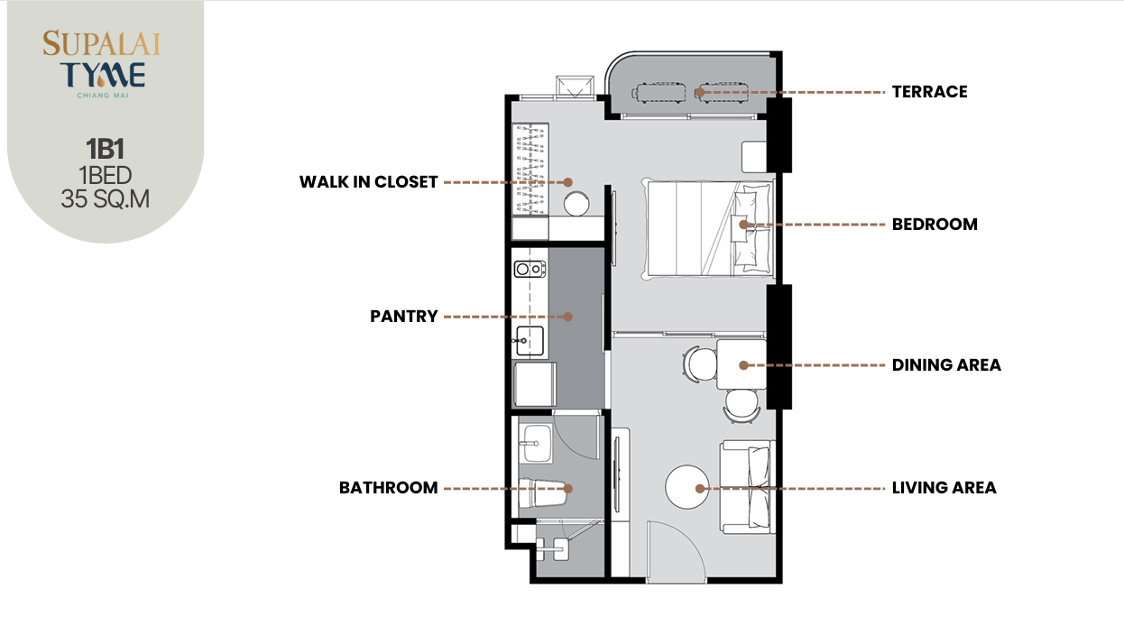ศุภาลัย ธาม เชียงใหม่-ห้อง 1 bed